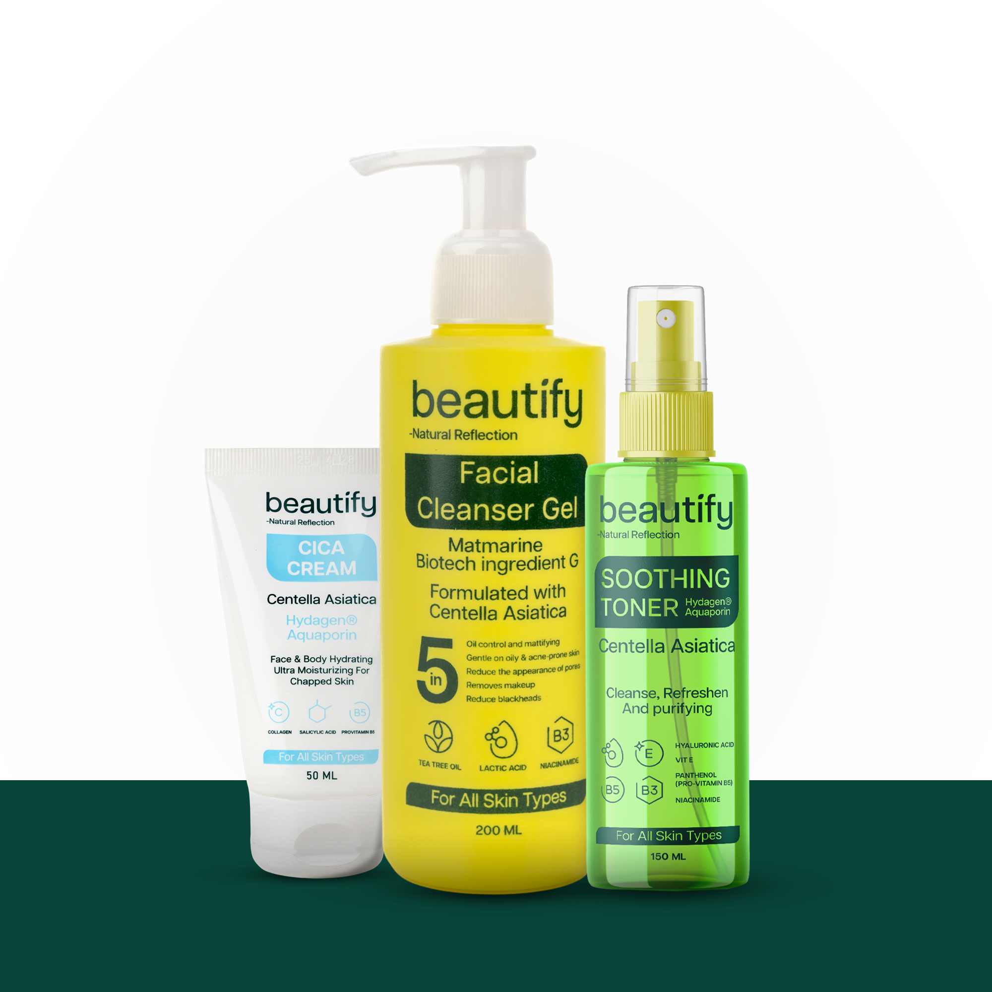 ACNE & OIL CONTROL ROUTINE