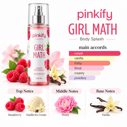 Girl Math Body Perfumes