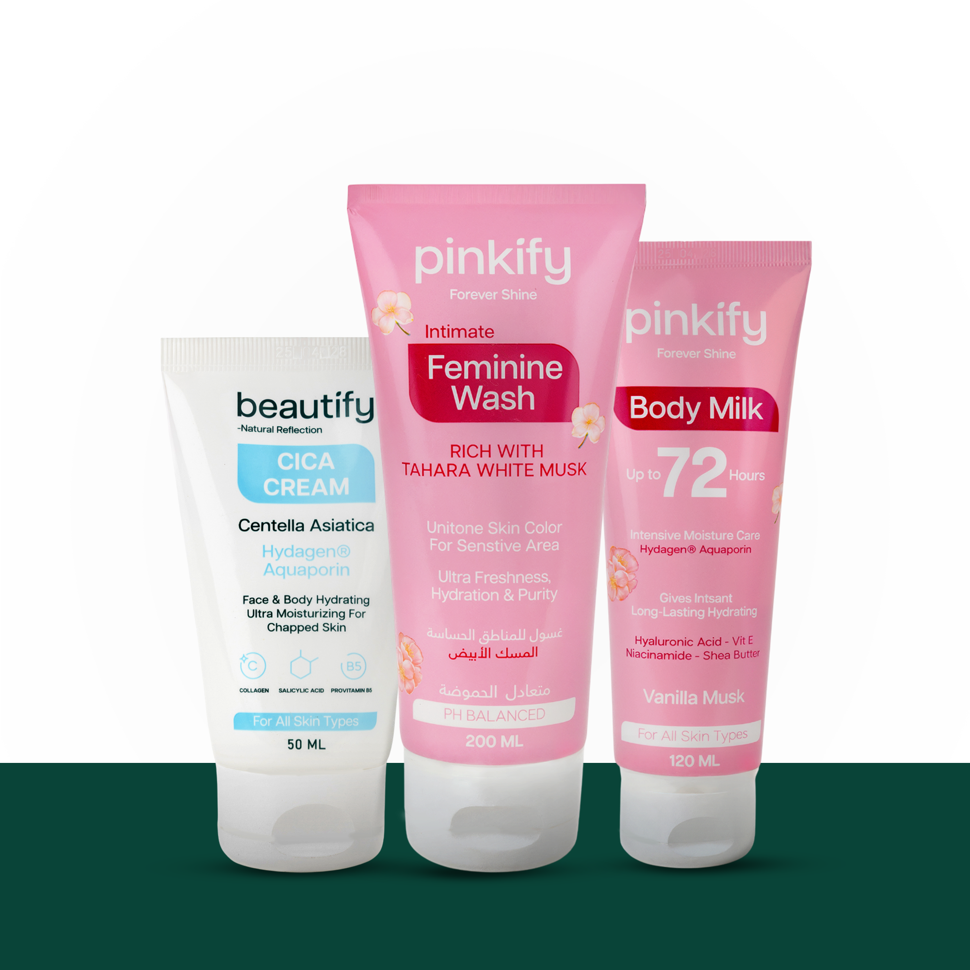 Body Comfort & Intimate Care Routine