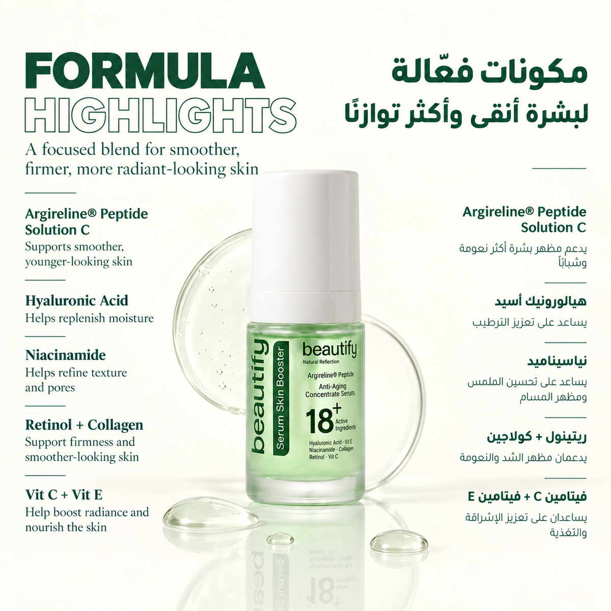 SERUM SKIN BOOSTER 18+ Active Ingredients  30ML