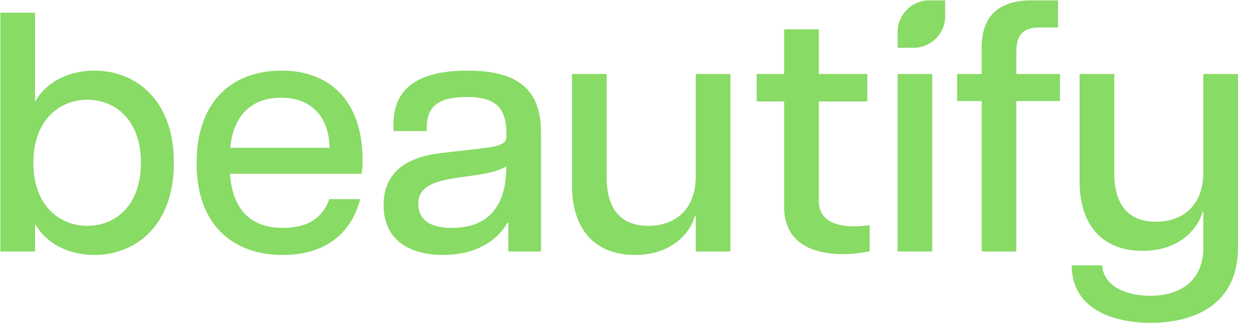 Beautify System منتجات تجميل وعناية بالبشرة من بيوتيفاي – Beautify