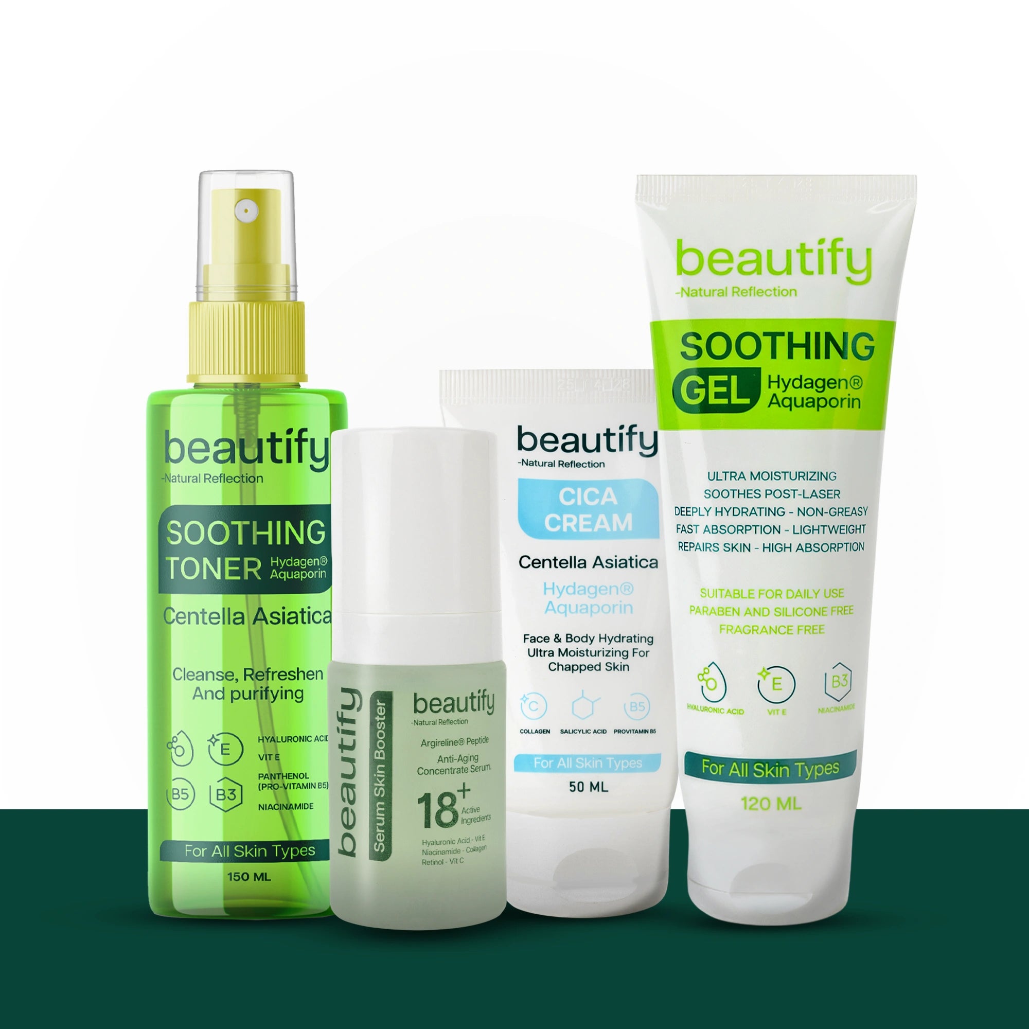 Sensitive Skin Recovery Set